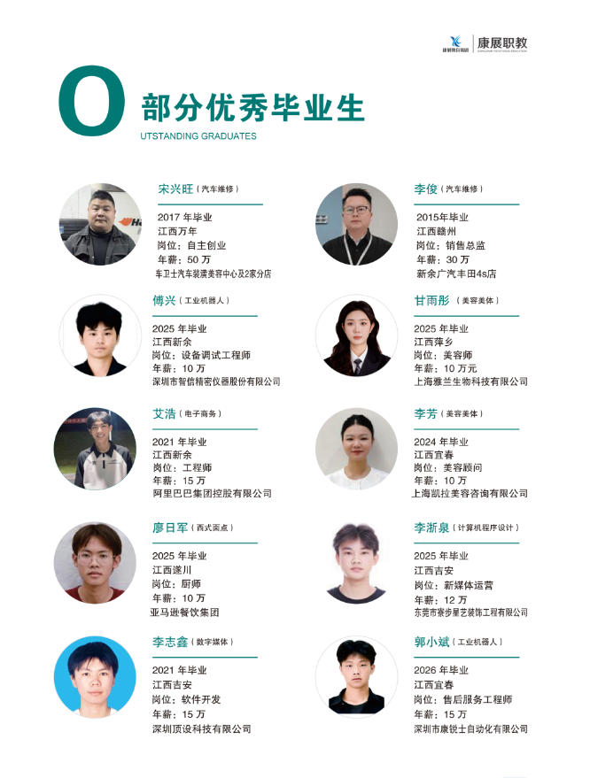 江西新余康展高级技工学校2026秋季年全日制大专层次招生简章