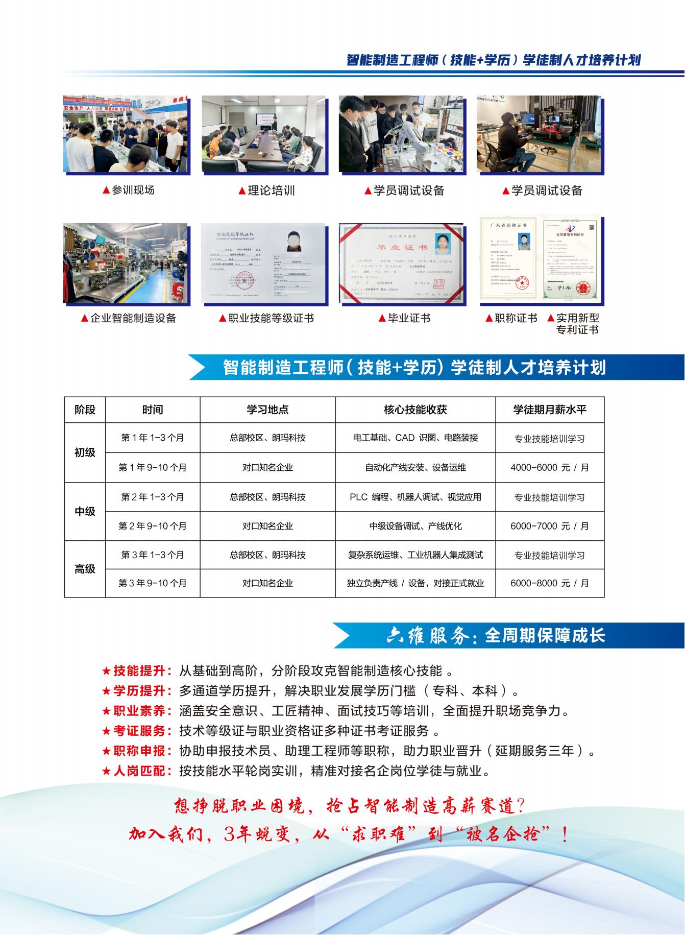 江西新余康展高级技工学校智能制造工程师学徒制人才培养招生简章