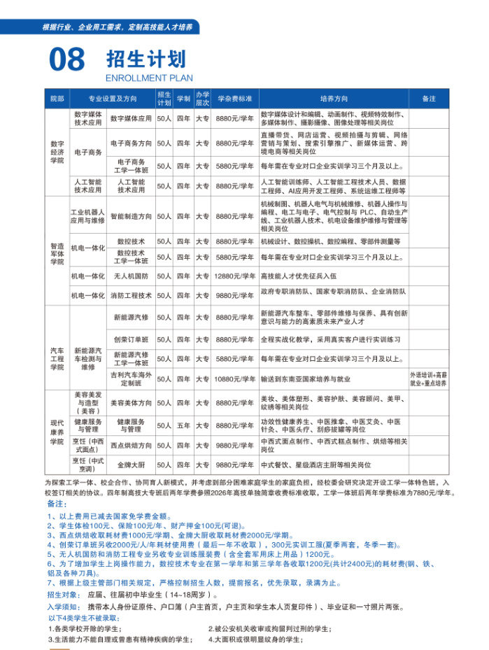 江西新余康展高级技工学校2026年秋季招生简章