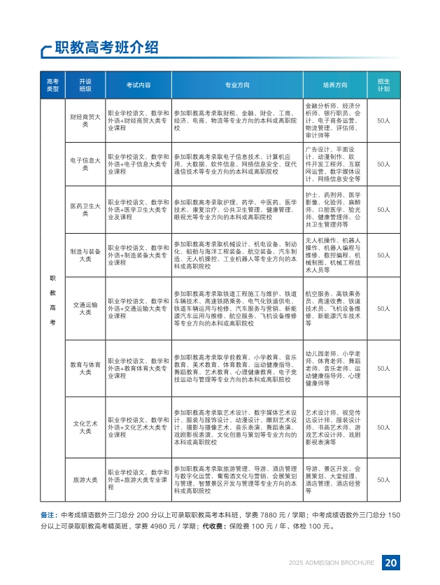江西新余康展高级技工学校2025年秋季火热报名中