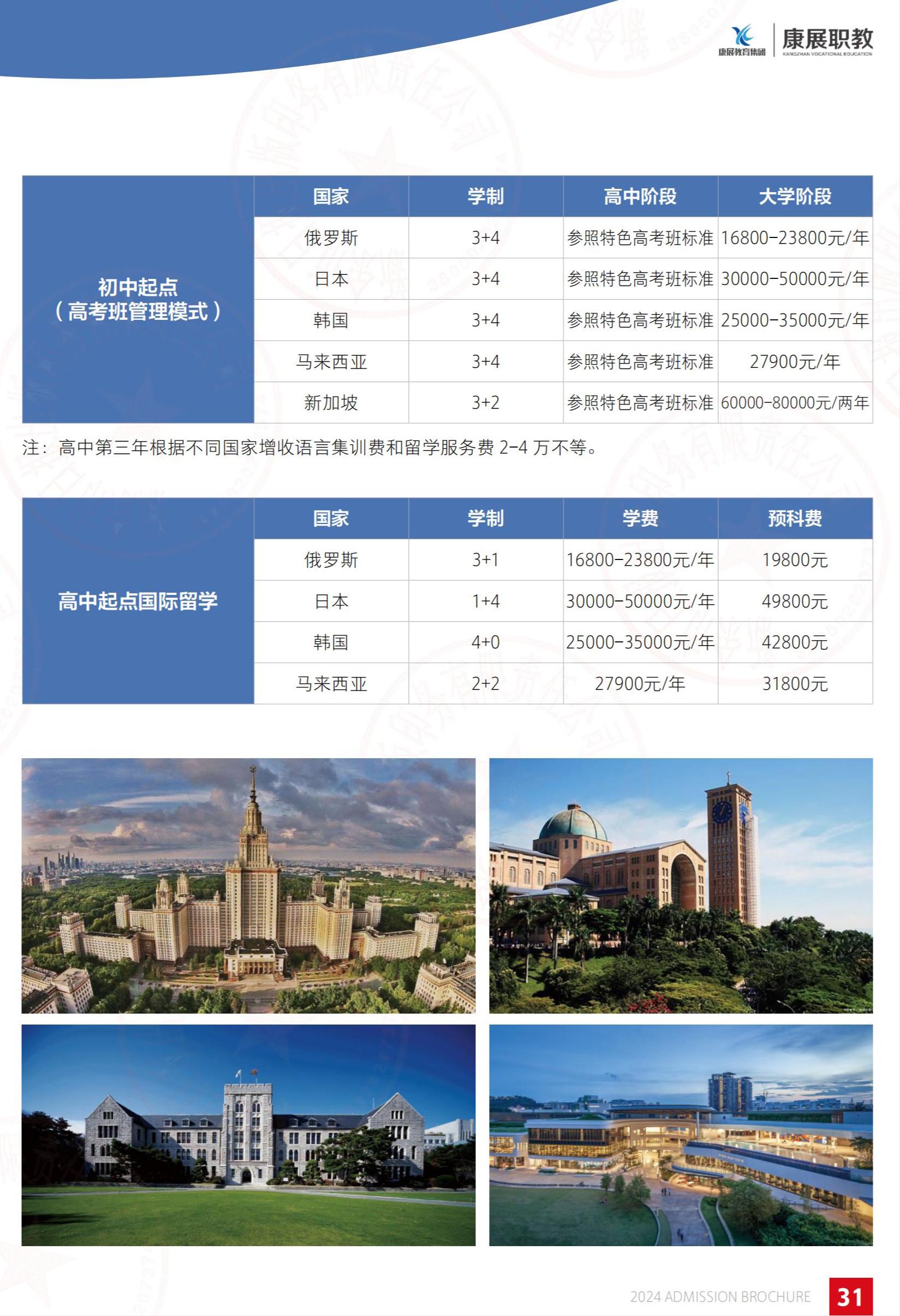 江西康展高级技工学校2024年秋季招生简章