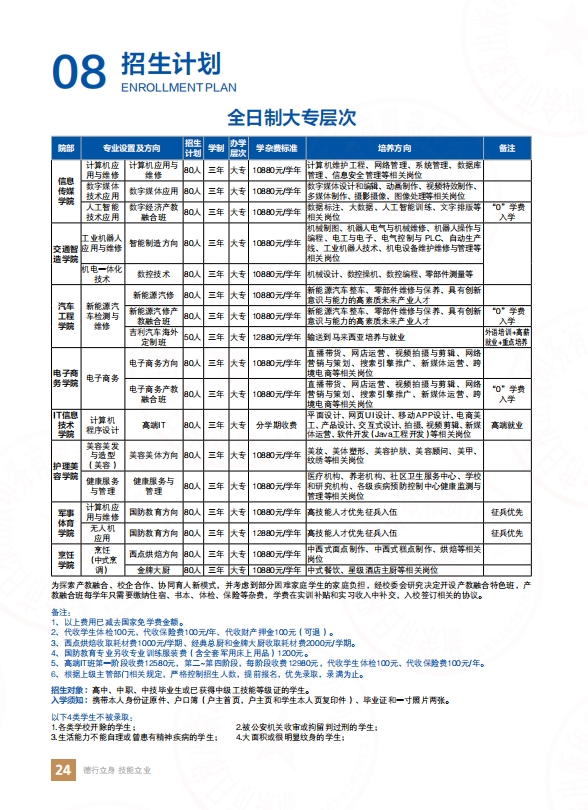 江西新余康展高级技工学校2025年全日制大专层次高级技工招生简章