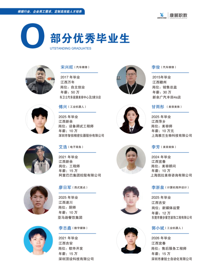 江西新余康展高级技工学校2026年秋季招生简章