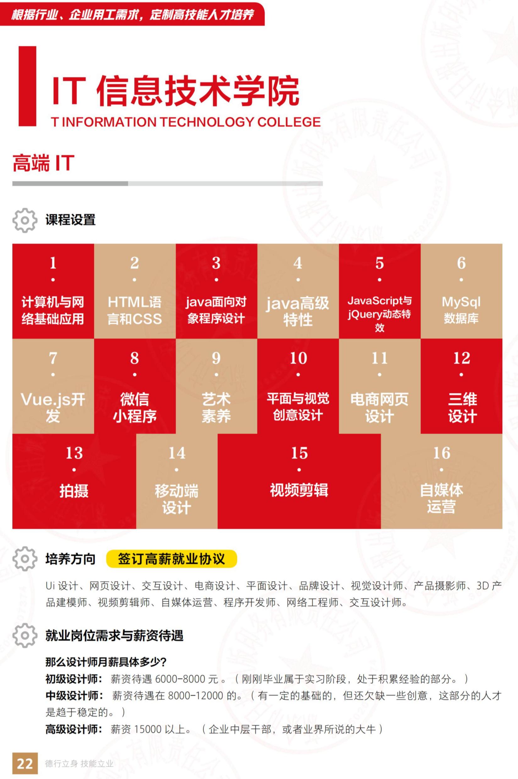 江西康展高级技工学校2024年秋季招生简章