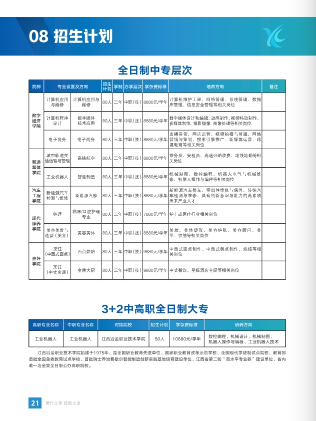江西新余康展高级技工学校2025年秋季火热报名中